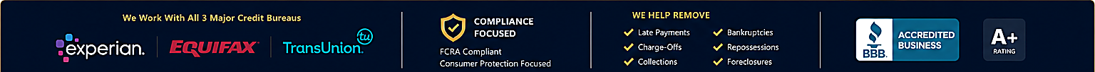 We work with all 3 major credit bureaus: Experian, Equifax, TransUnion. FCRA Compliant. We help remove late payments, collections, charge-offs, bankruptcies, repossessions, foreclosures. BBB Accredited Business, A+ Rating.